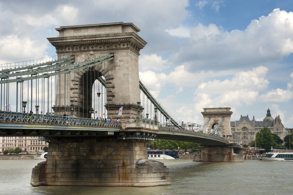 3-Hour Orientation Walking Tour of Buda and Pest - Key Highlights You’ll Actually Feel During This Tour