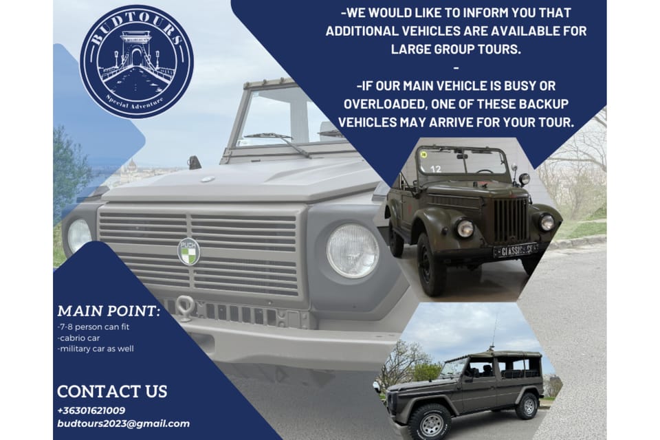 Iconic Budapest tour with Classic Russian Jeep and G-Wagon - The Jewish Quarter and Market Hall Stops: Practical Time for Real Budapest